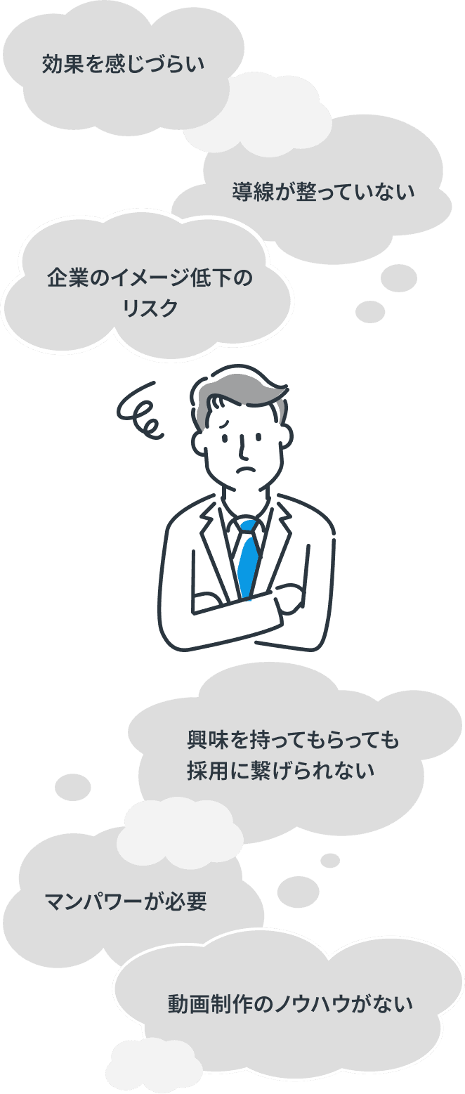 SNS で採用動画を掲載することの課題に悩むビジネスパーソン — 効果を感じづらい、導線が整っていない、企業のイメージ低下のリスク、興味を持ってもらっても採用に繋げられない、マンパワーが必要、動画制作のノウハウがない